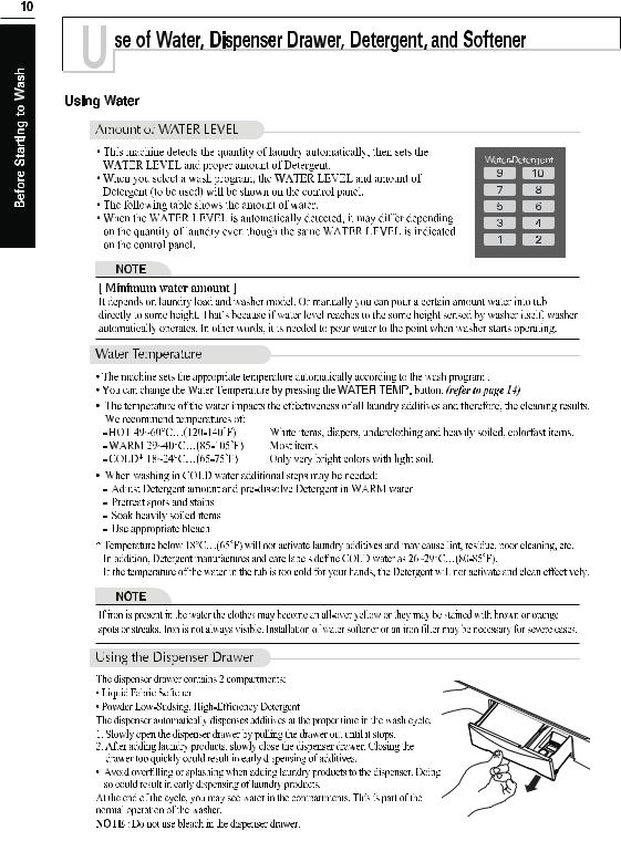 LG WF-S1100C Manual book