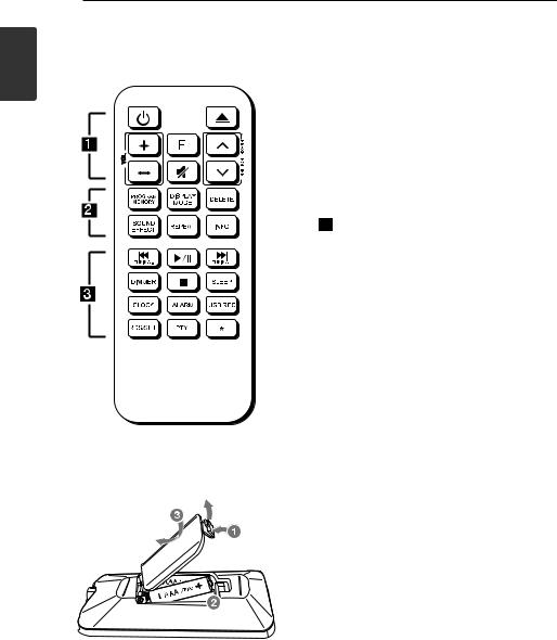 LG FA173BT User Guide