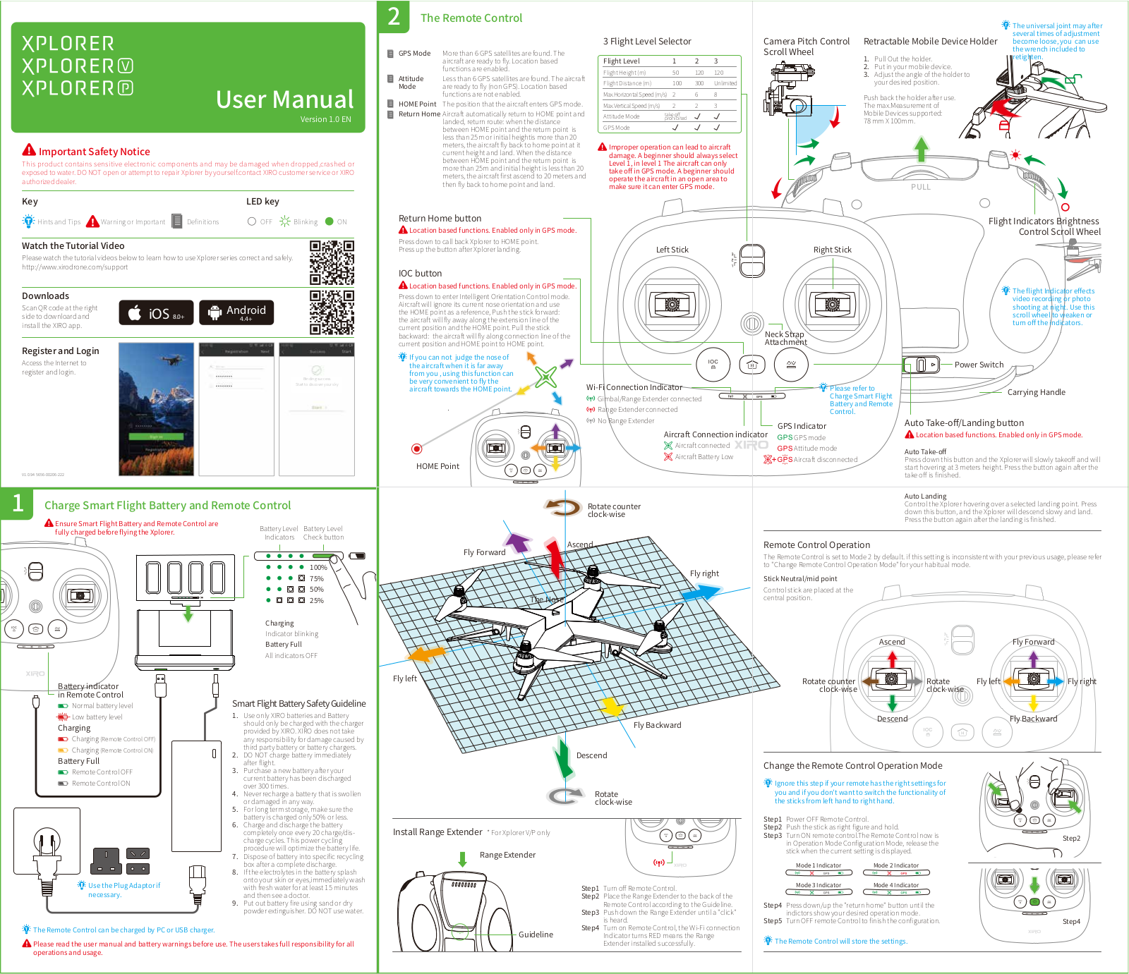 Rapoo Technology UG3300 Users Manual