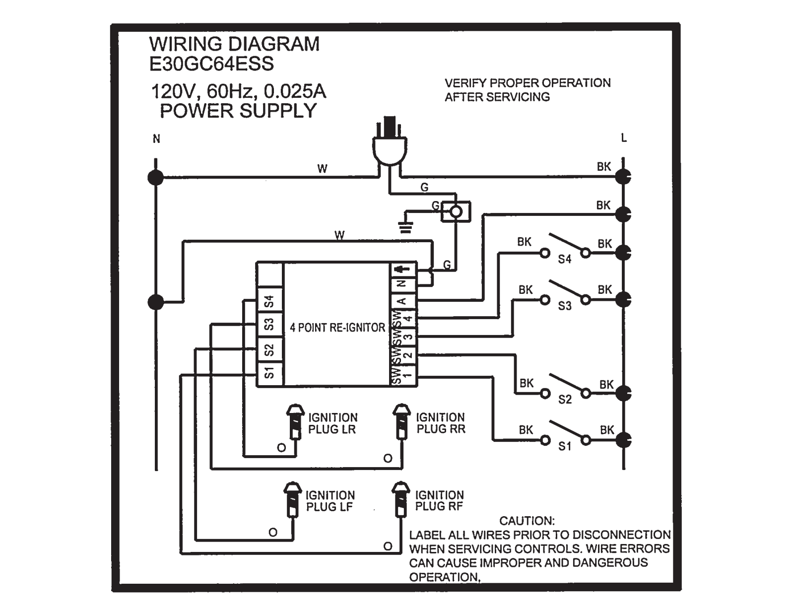 AEG-Electrolux WE30GC64ESS User Manual