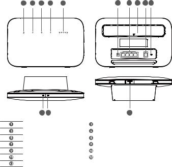 Huawei B612 533 User Manual