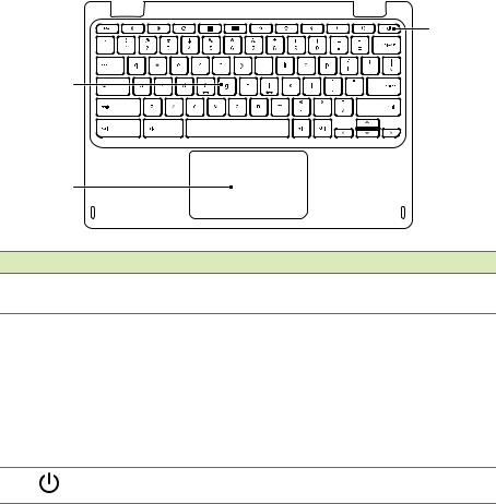 Acer Chromebook Spin 311 User manual