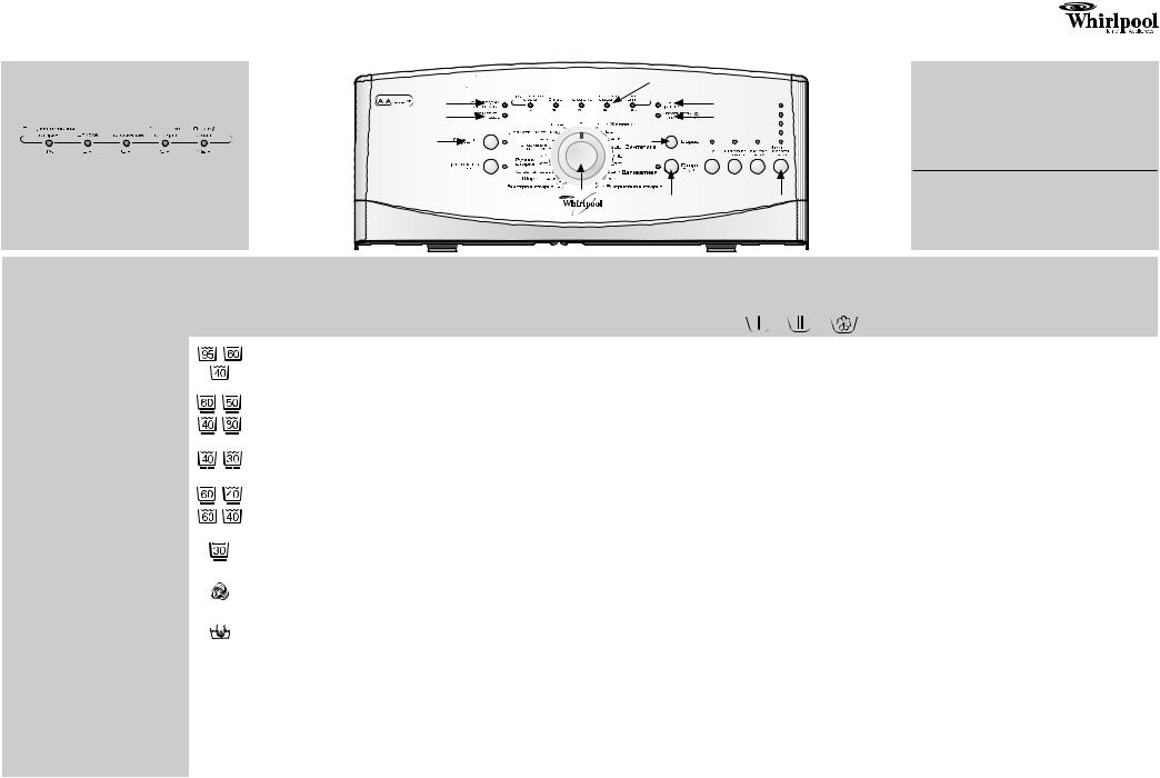 Whirlpool AWE 6416/1, AWE 6316/1 INSTRUCTION FOR USE