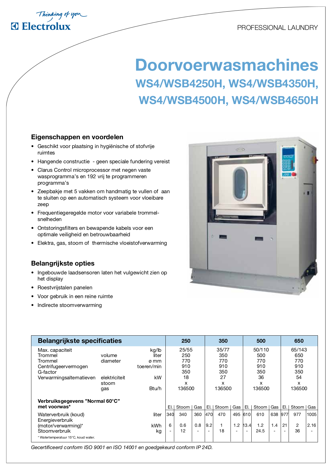 Electrolux WS4-WSB4250H, WS4-WSB4350H, WS4-WSB4650H, WS4-WSB4500H DATASHEET