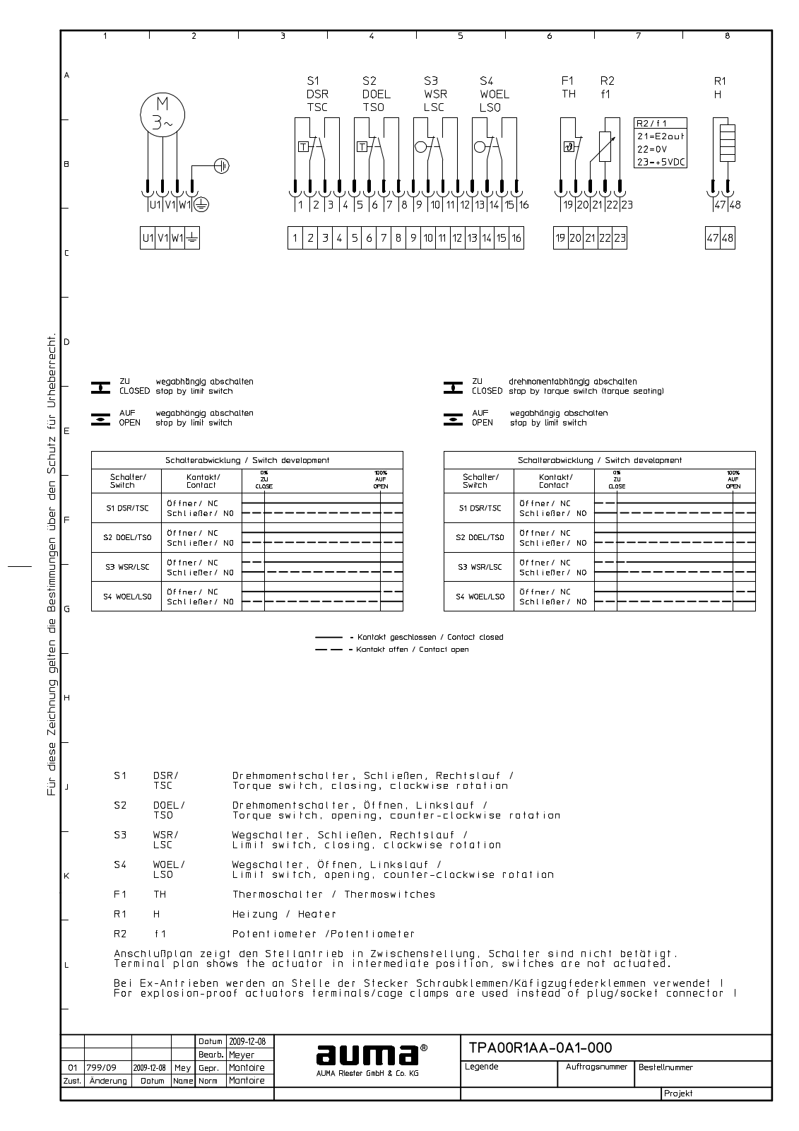 AUMA TPA00R1AA-0A1-000 Service Manual