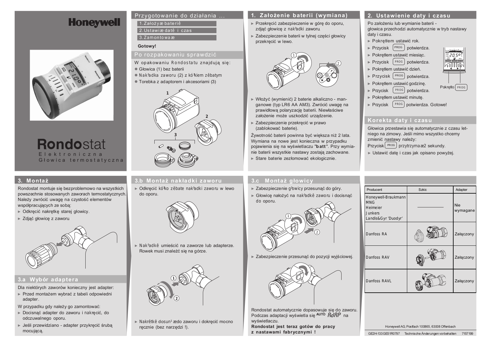 Honeywell RONDOSTAT User Manual