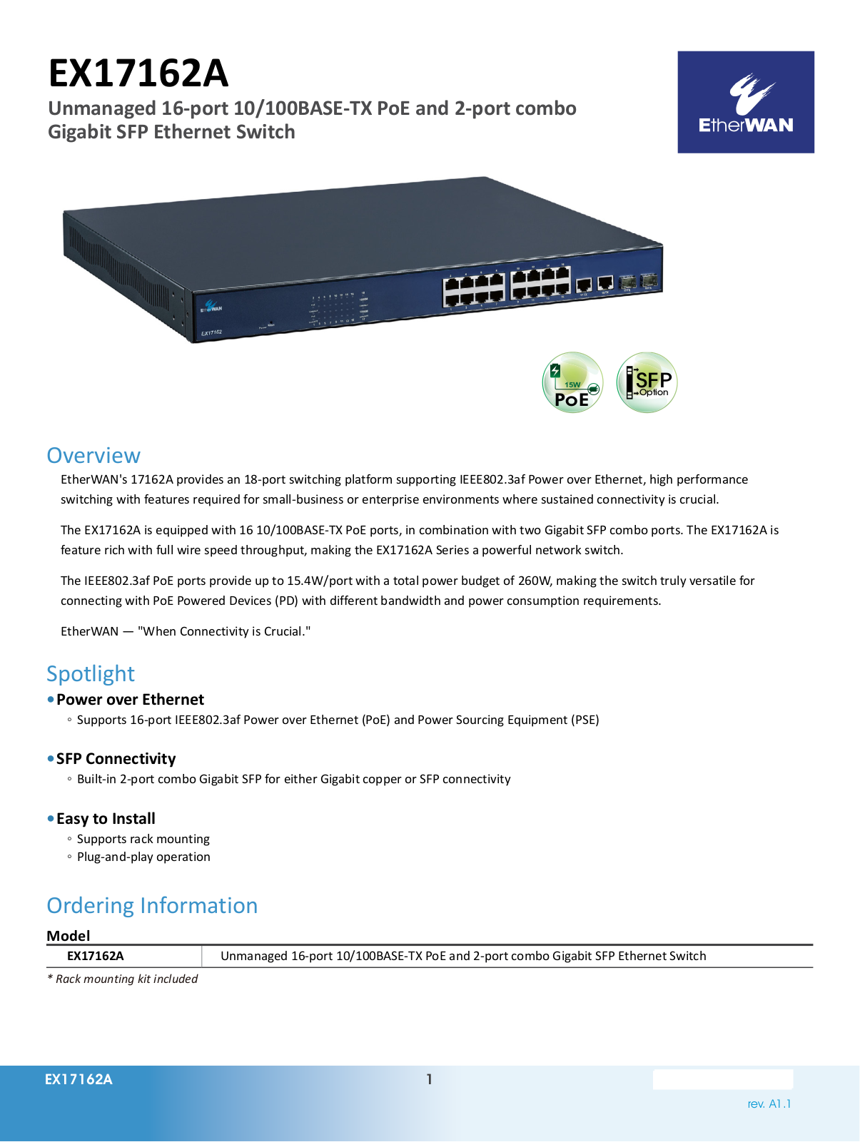 EtherWan EX17162A Data Sheet