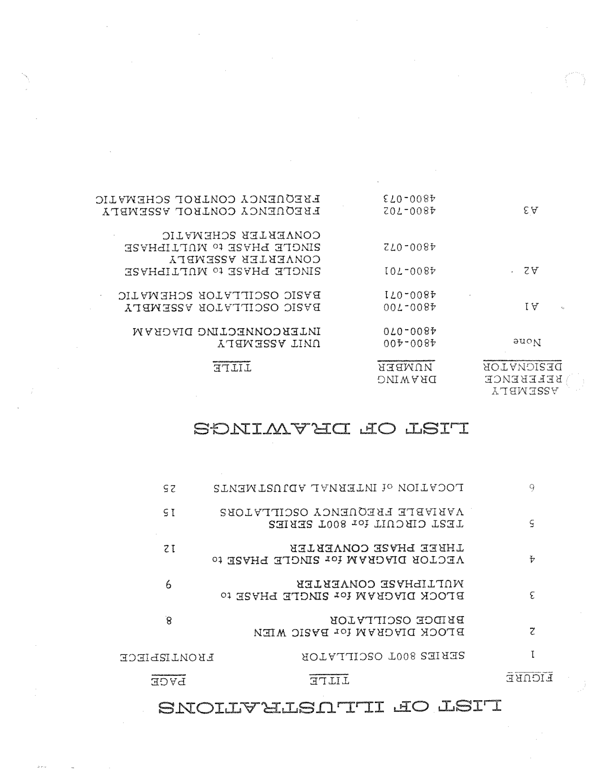 California Instruments 800T Service manual