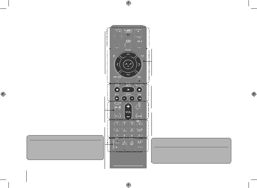 Lg XB14 User Manual