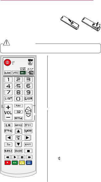 LG PH550 Owner's Manual