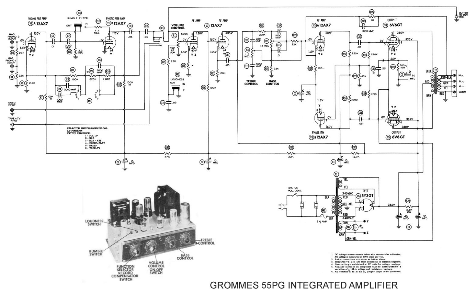 Groove Tubes 55-PG Schematic