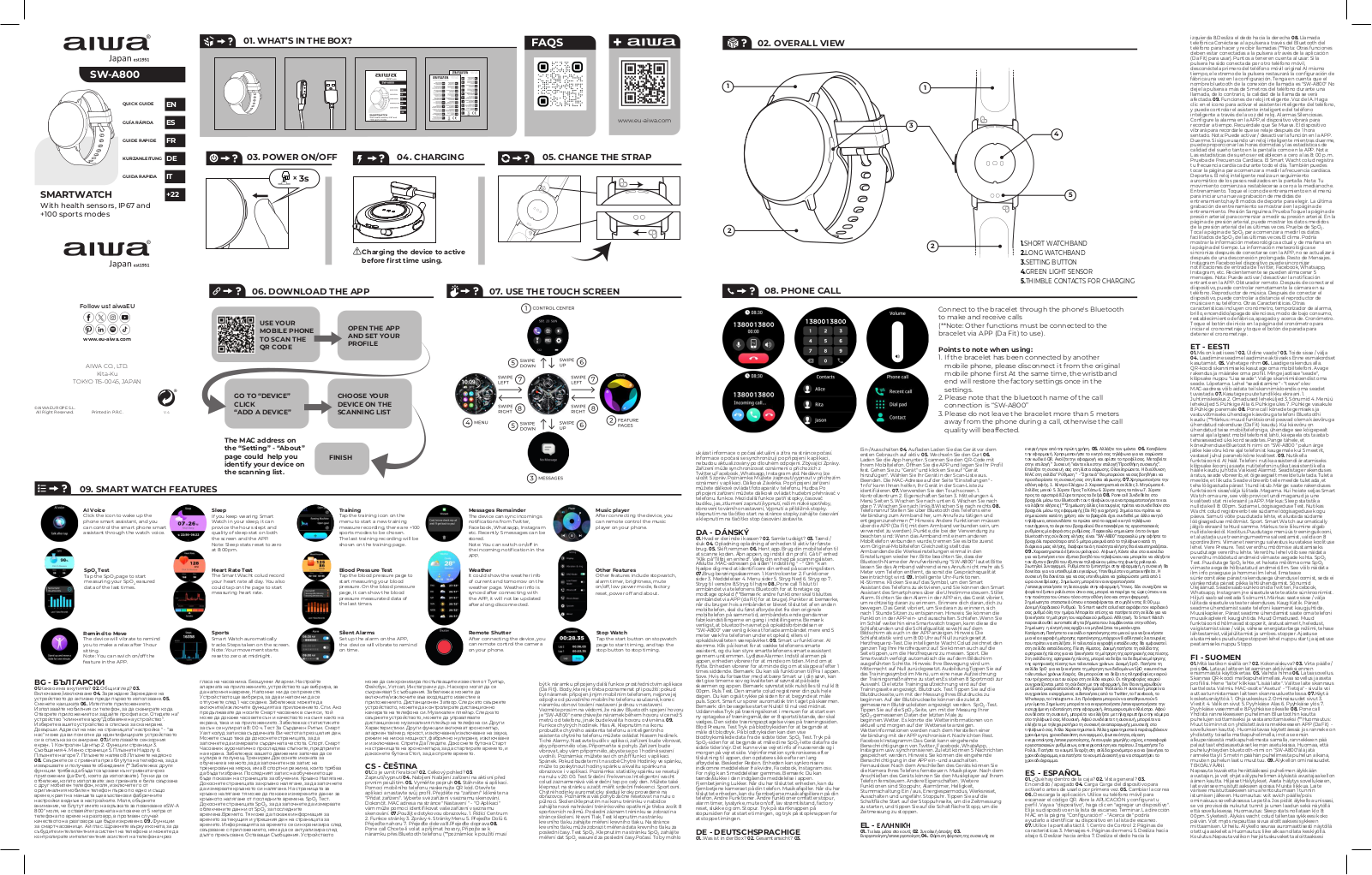 AIWA SW-A800 User guide - ManualMachine.com