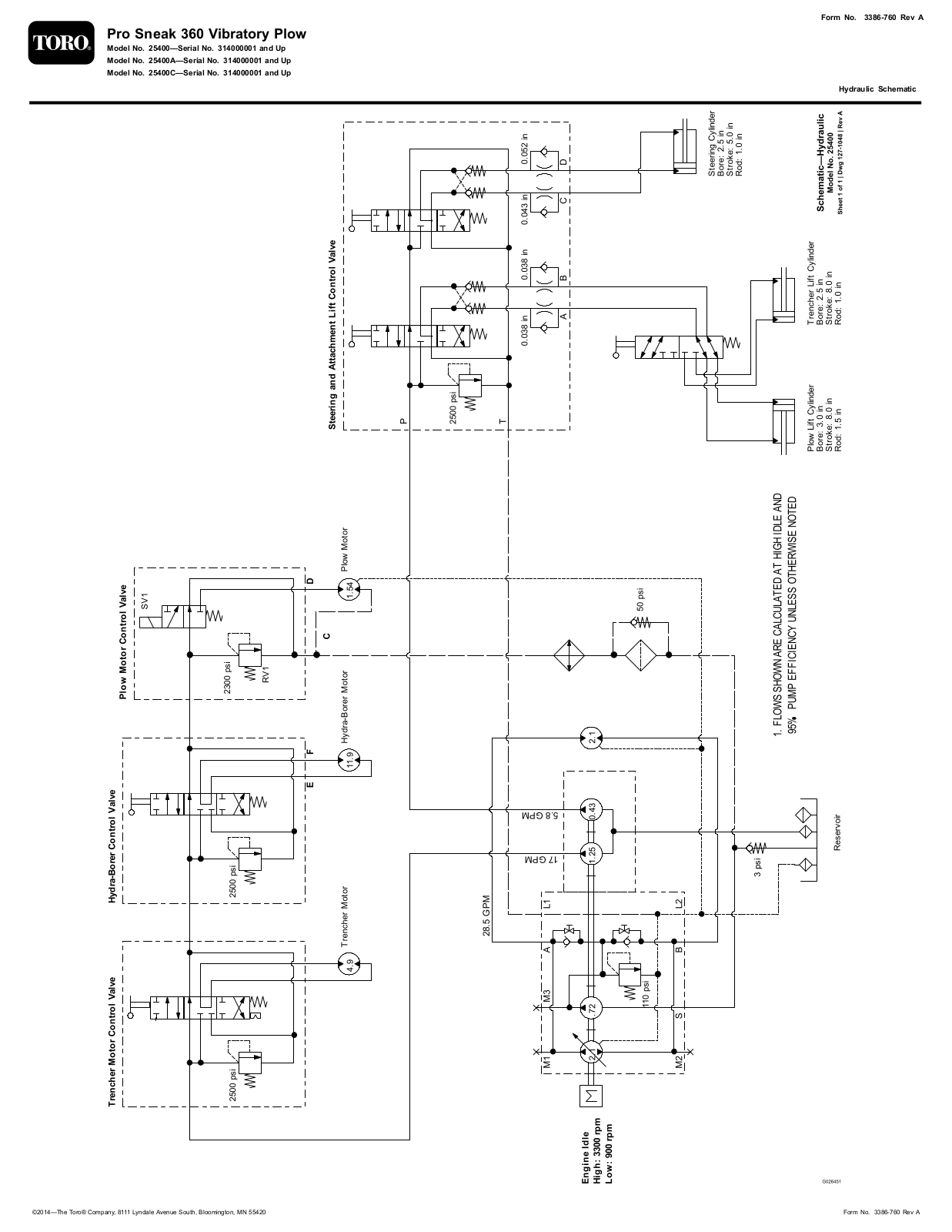 Toro 25400, 25400A, 25400C Schematic Drawing