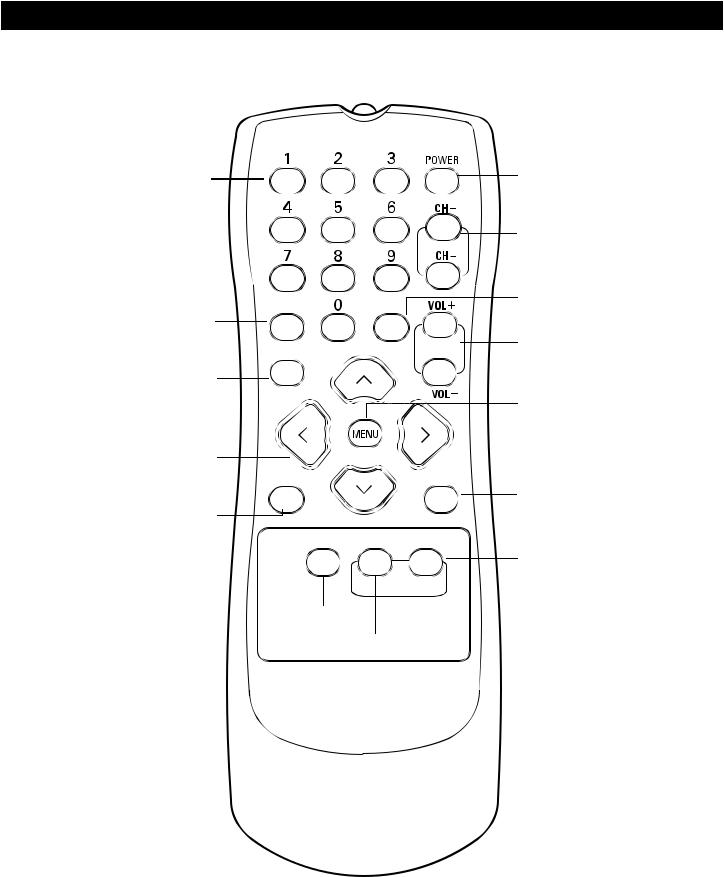 Magnavox 20MT1336 User Manual