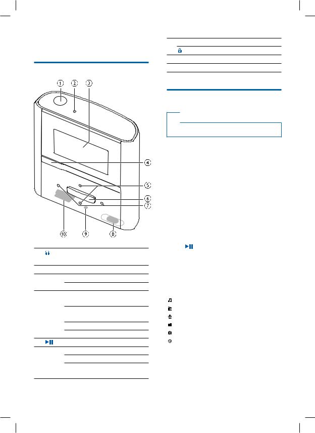 Philips SA2RGA02, SA2RGA04, SA2RGA08 User Manual