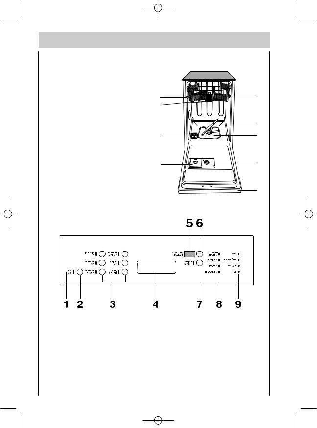 AEG-Electrolux F86460ID, F86460IB, F86460IW User Manual