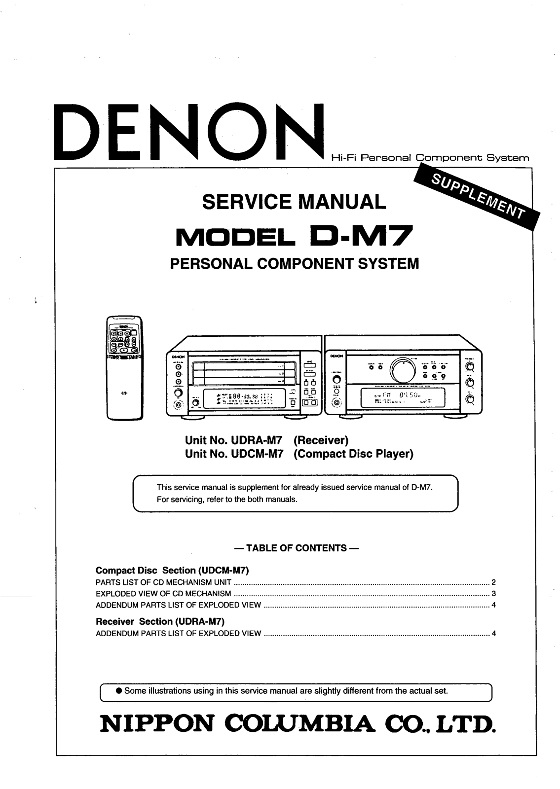 Denon D-M7 SUPP Service Bulletin