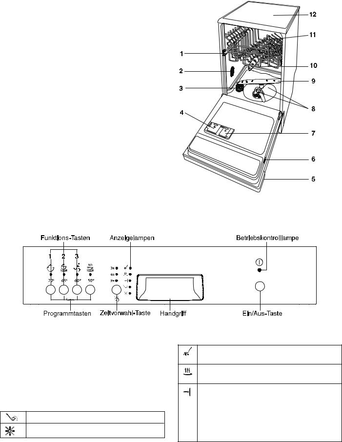 AEG ESF4132 User Manual