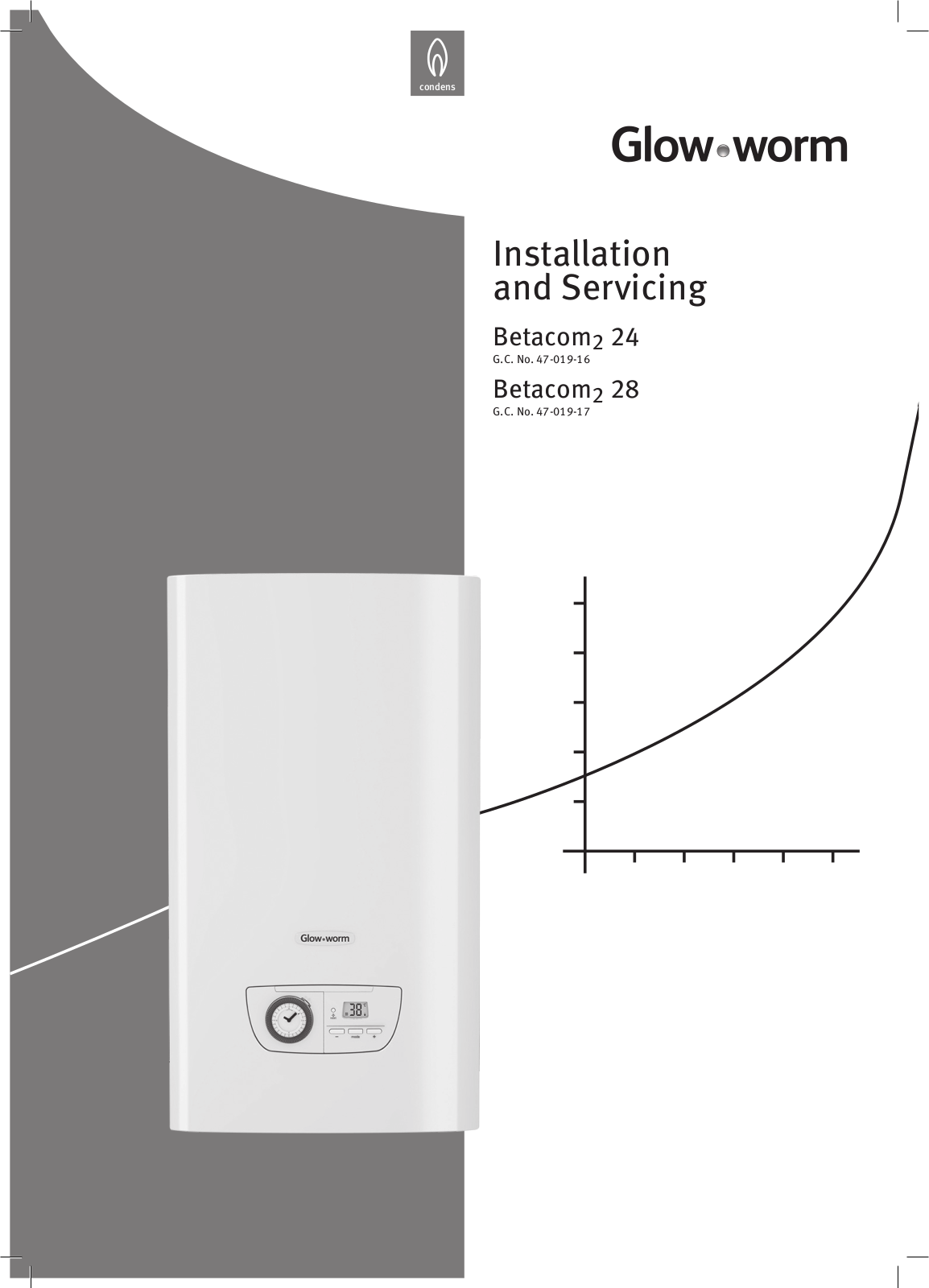 Glow-worm Betacom2 User Manual