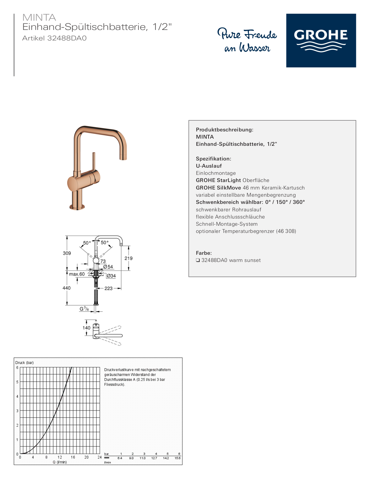 Grohe 32488DA0 Service Manual