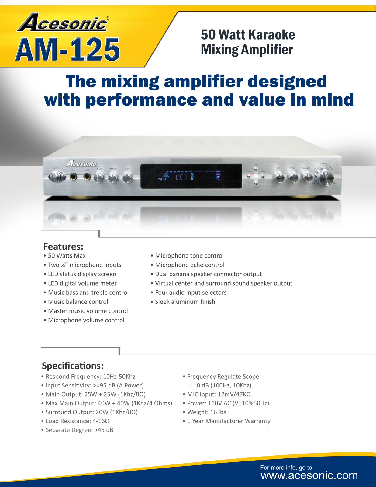 Acesonic AM-125 Datasheet 2