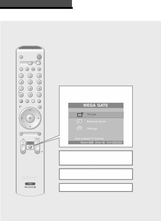 Sony KLV-S40A10, KLV-S32A10, KLV-S26A10, KLV-S23A10 User Manual