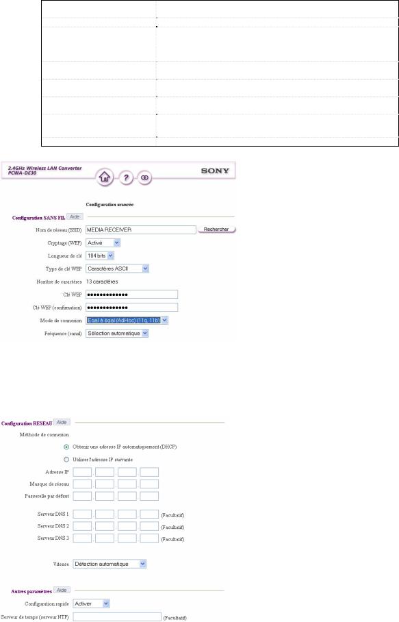 Sony PCNA-MR10A Hardware Instructions