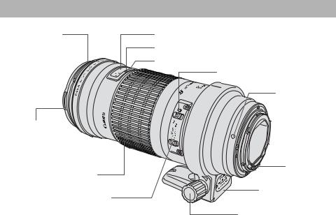 Canon EF 180 User Manual
