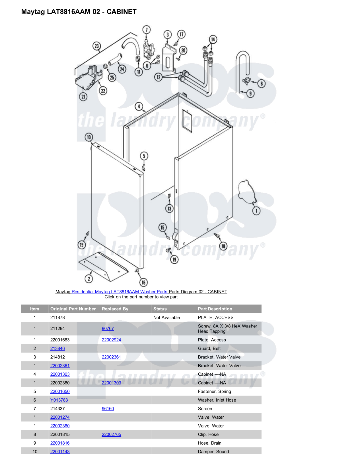 Maytag LAT8816AAM Parts Diagram