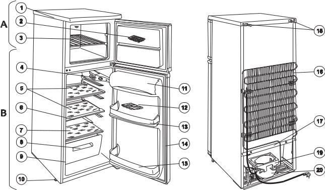 Zanussi ZRD183W1 User Manual