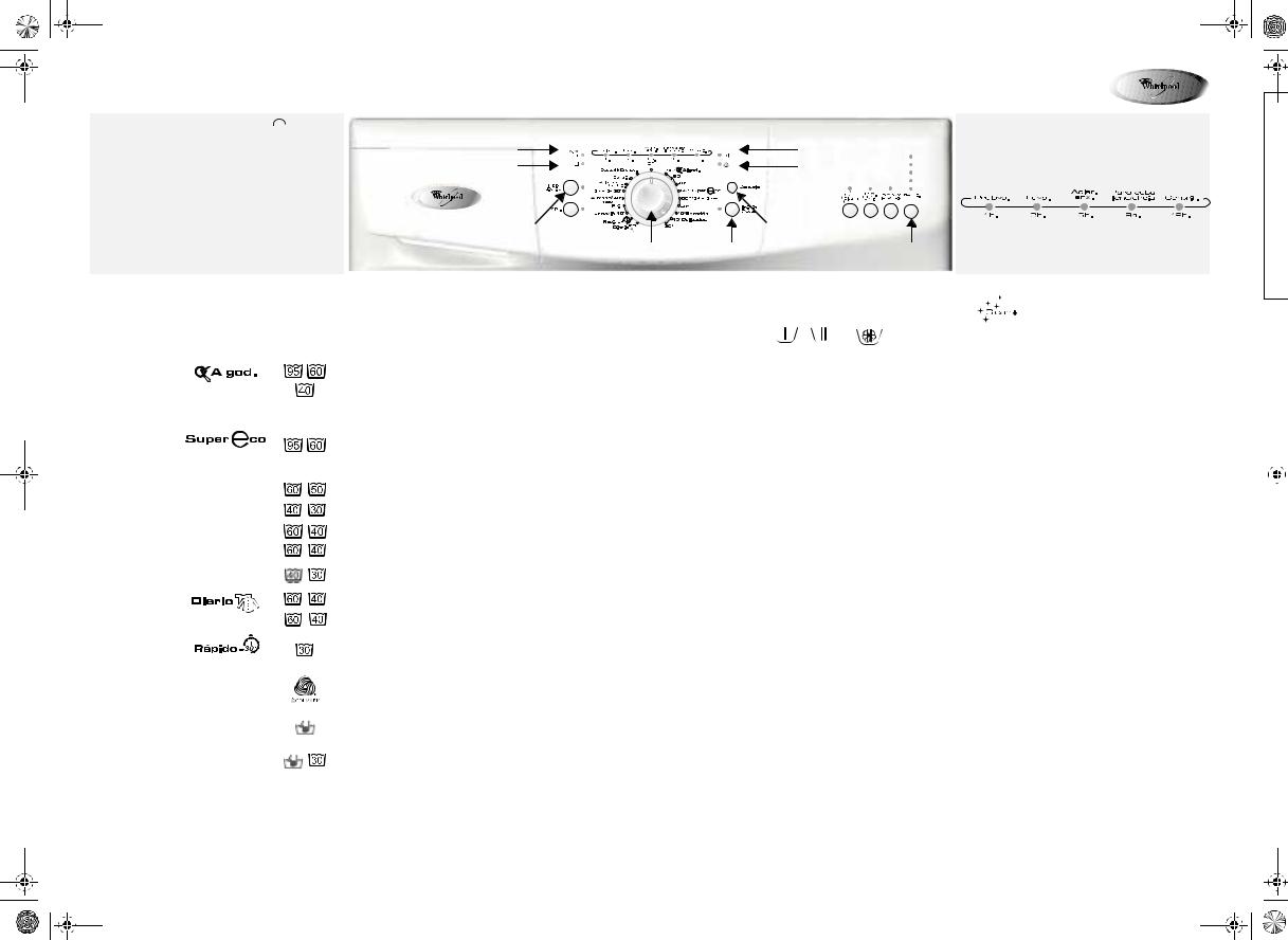 Whirlpool AWO/D 8418 INSTRUCTION FOR USE