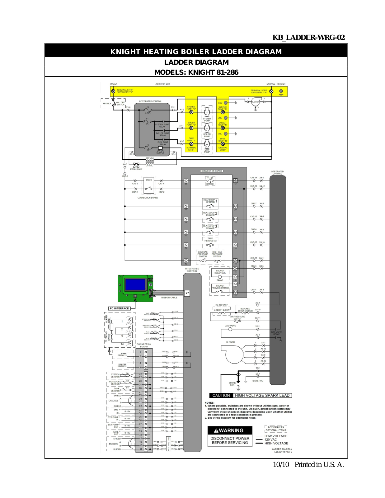 Lochinvar Knight81 User Manual