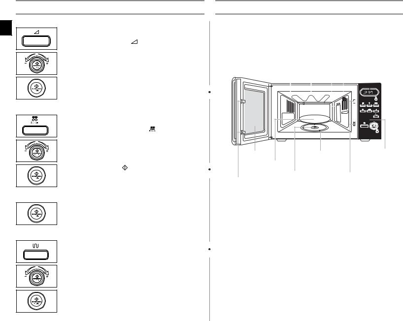 SAMSUNG GE108L User Manual