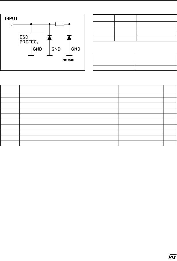 ST 74V2G70 User Manual