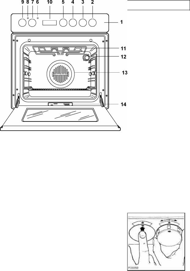 Zanussi ZOU883QX, ZOU882QX User Manual