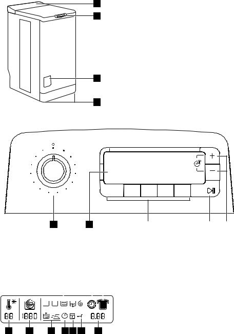 AEG EWT 105514 User Manual