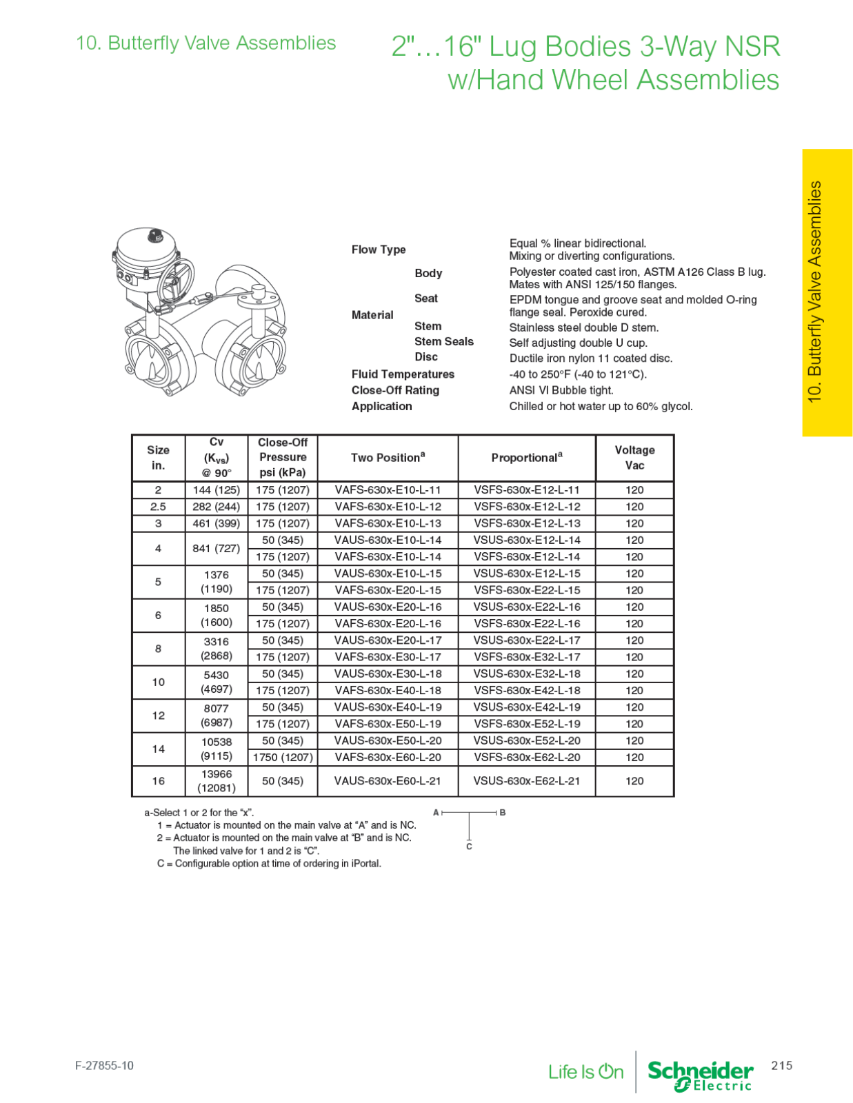 Schneider Electric VAFS-6301-E10-L-11 Catalog Page