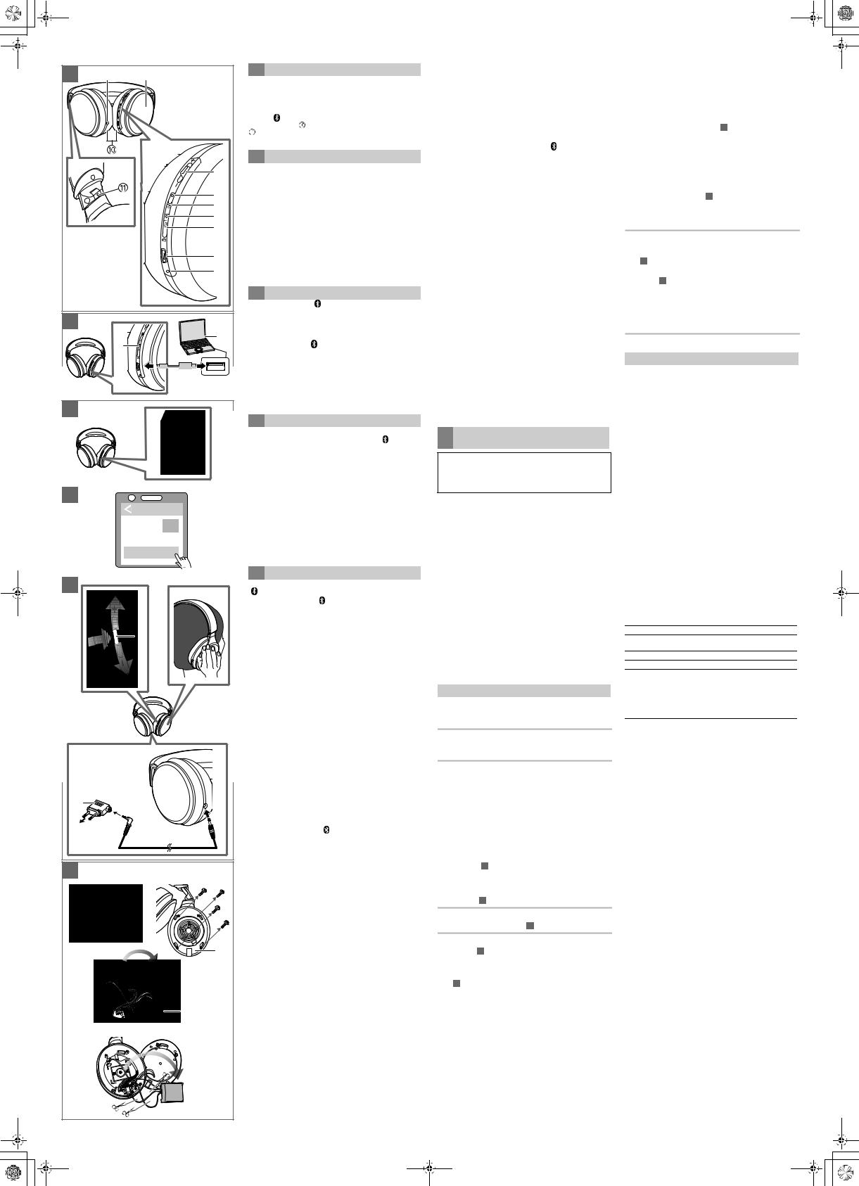 Panasonic of North America RP HD605N User Manual