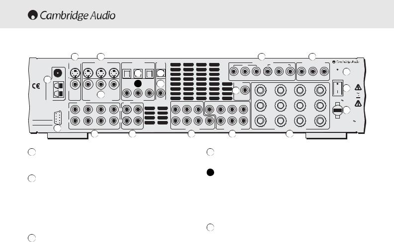 Cambridge Audio Azur 540R V2.0 User's Manual