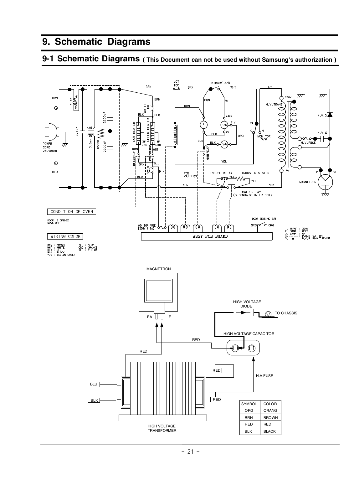 SAMSUNG PG-832R Schematic