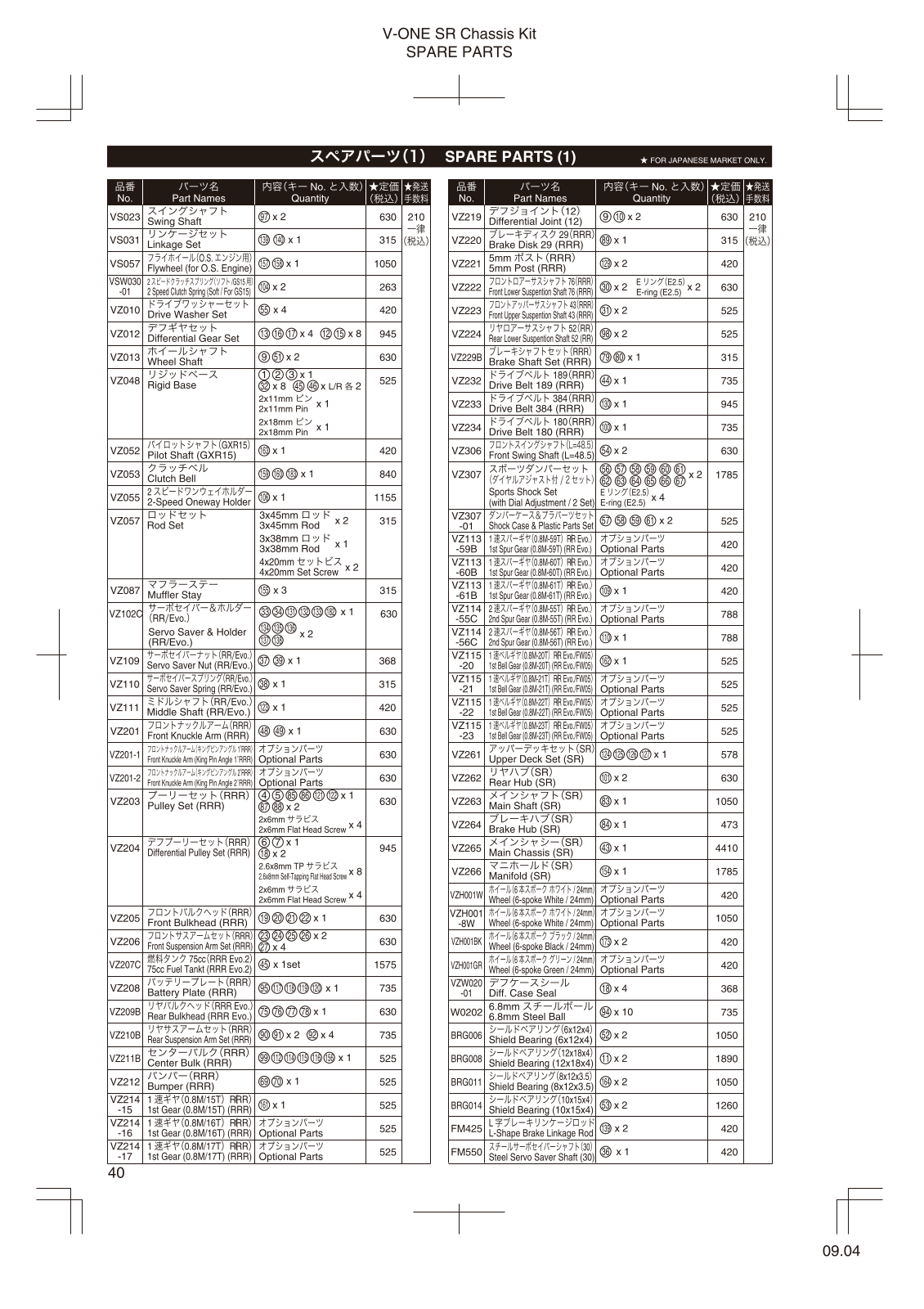 Kyosho V-ONE SR User Manual