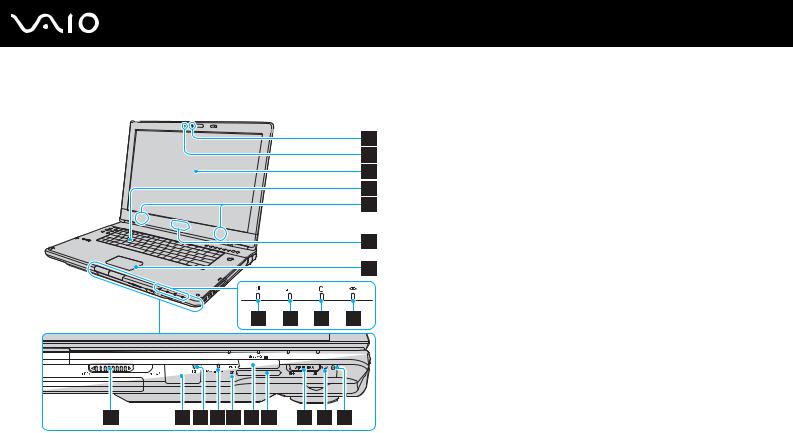 Sony VGN-AR71J, VGN-AR71ZRU, VGN-AR71ZU, VGN-AR61M, VGN-AR71MR User Manual