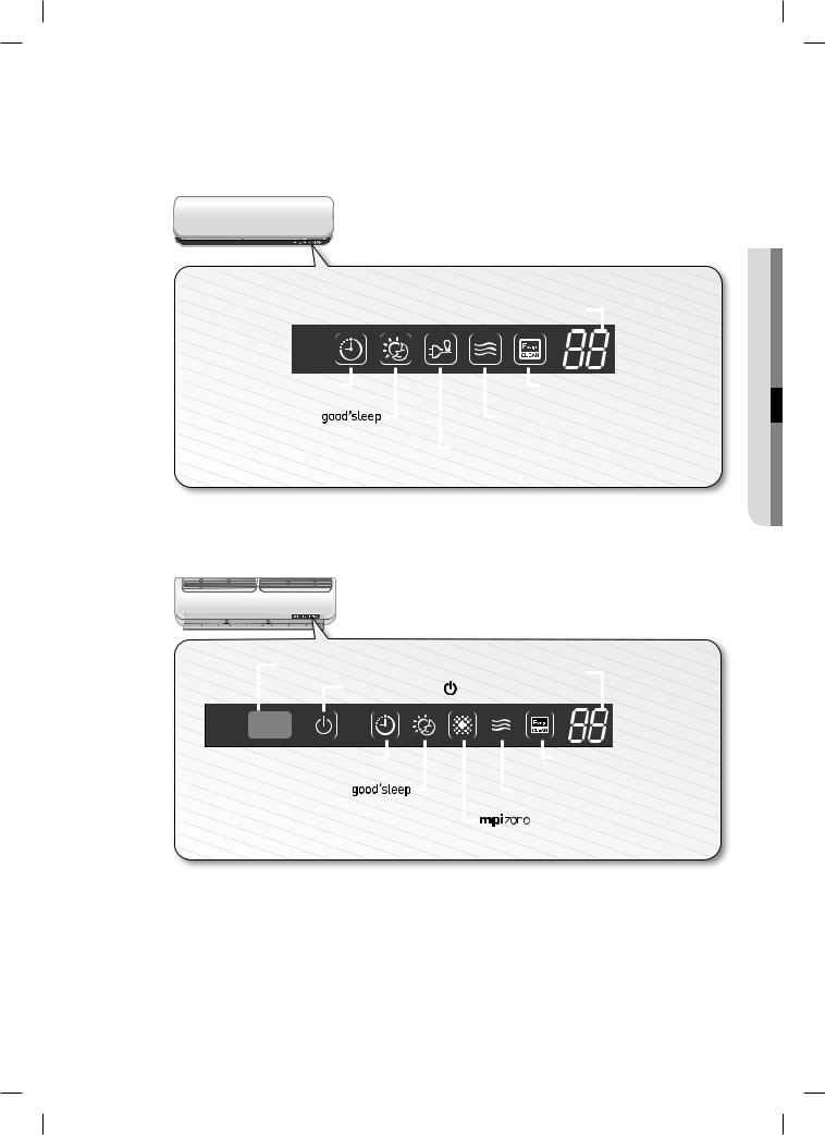 Samsung AV-XWBH036EE, AV-XWBH056EE User Manual