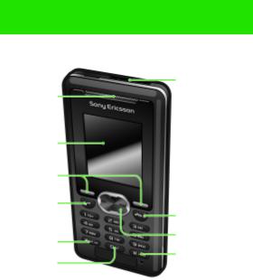 Sony ericsson K330 User Manual