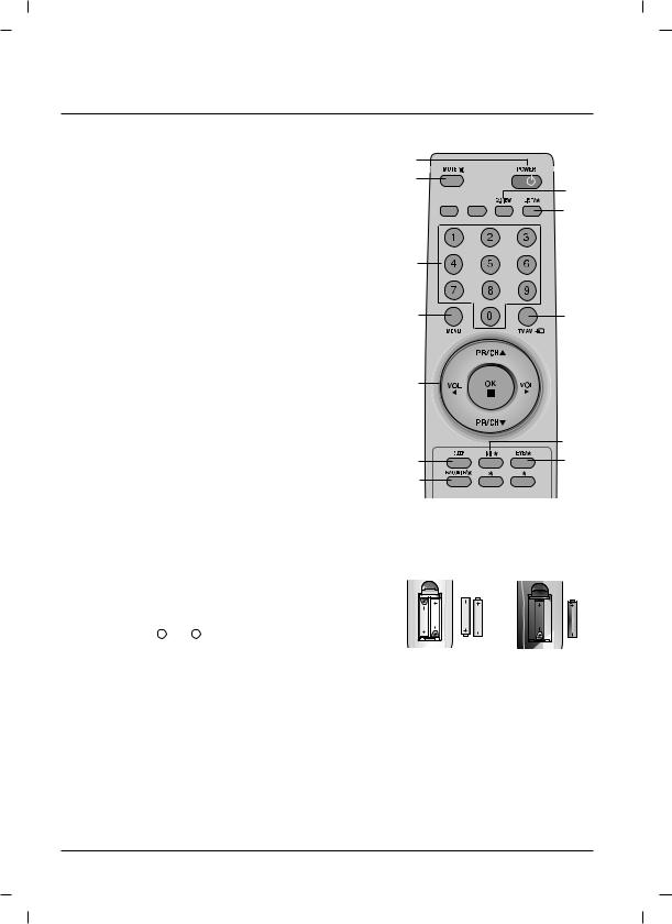 LG 21SB4RD Owner’s Manual