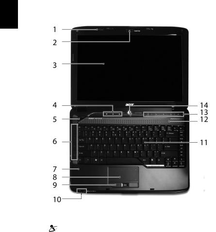 Acer AS4930G-583G25Bi User Manual