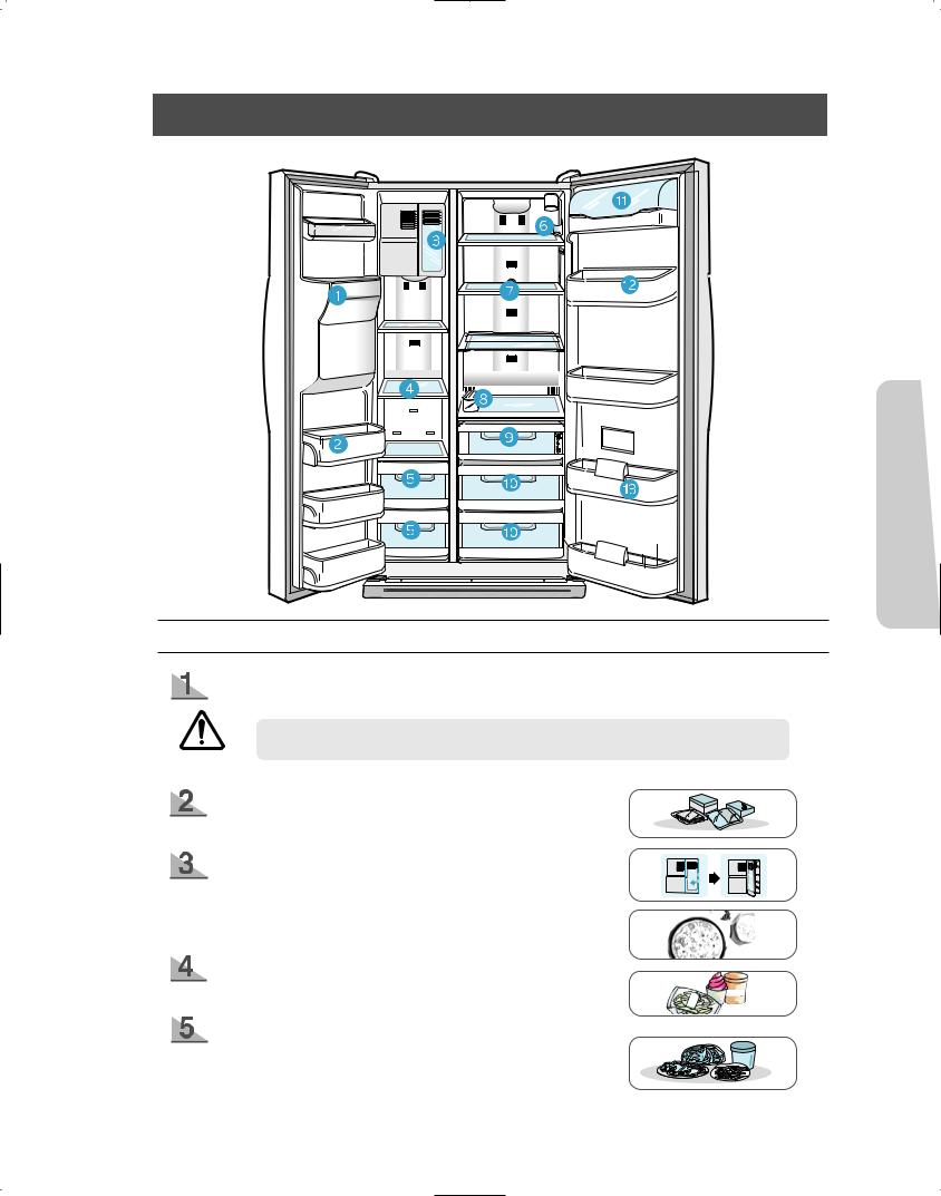 Samsung RS267LARS, RS267LAWP, RS267LASH, RS267LABP-XAC User Manual