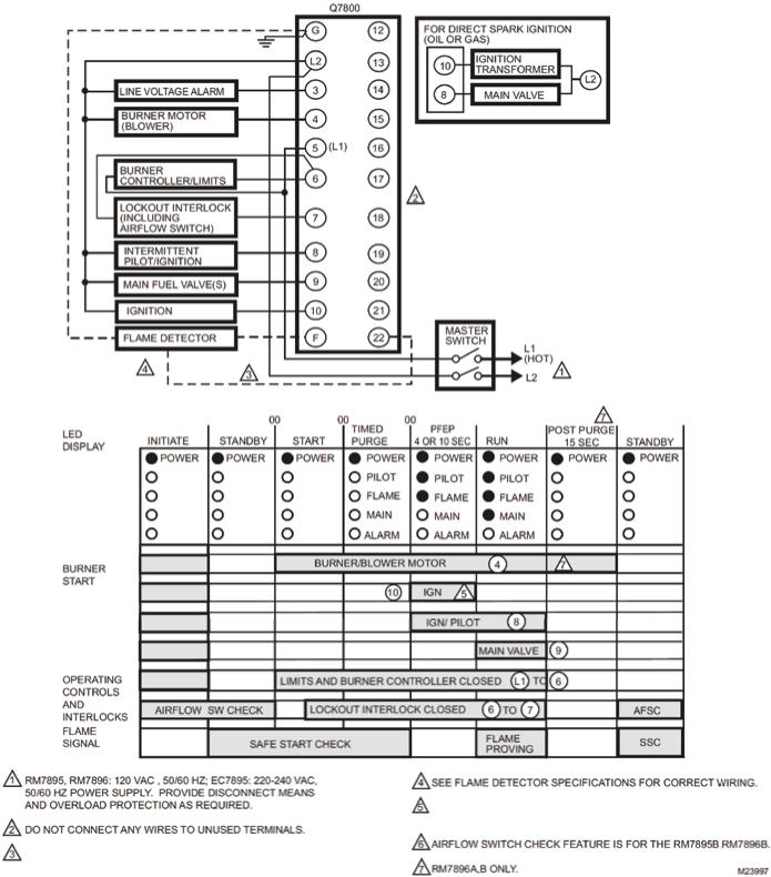 Honeywell RM7895A, RM7895B, RM7895C, RM7895D, EC7895A Installation Manual