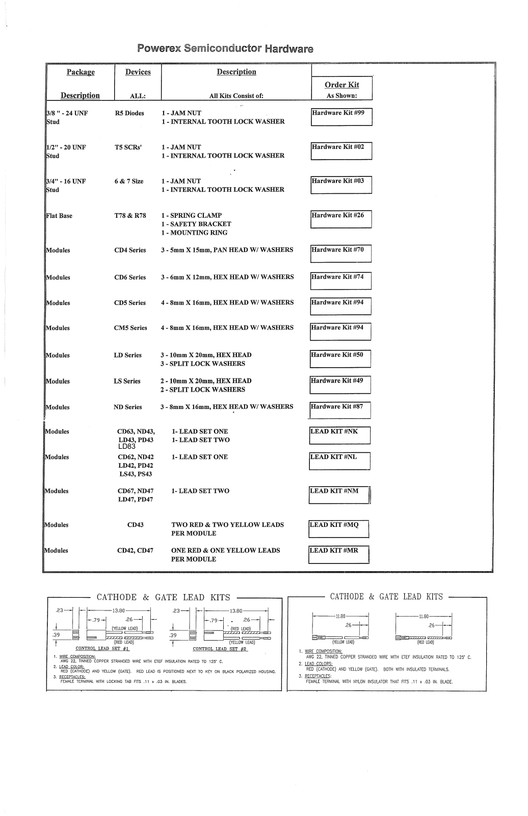 Powerex SCR and Diode Resistance Measurements with a Volt-Ohmmeter General Product Line Information