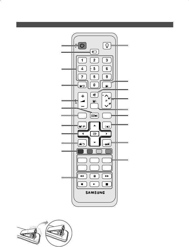 Samsung UE-32C6820, UE-37C6820, UE-32C6800, UE-46C6820, UE-40C6800 POWER CONSUMPTION GUIDE